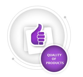 Quality of Products